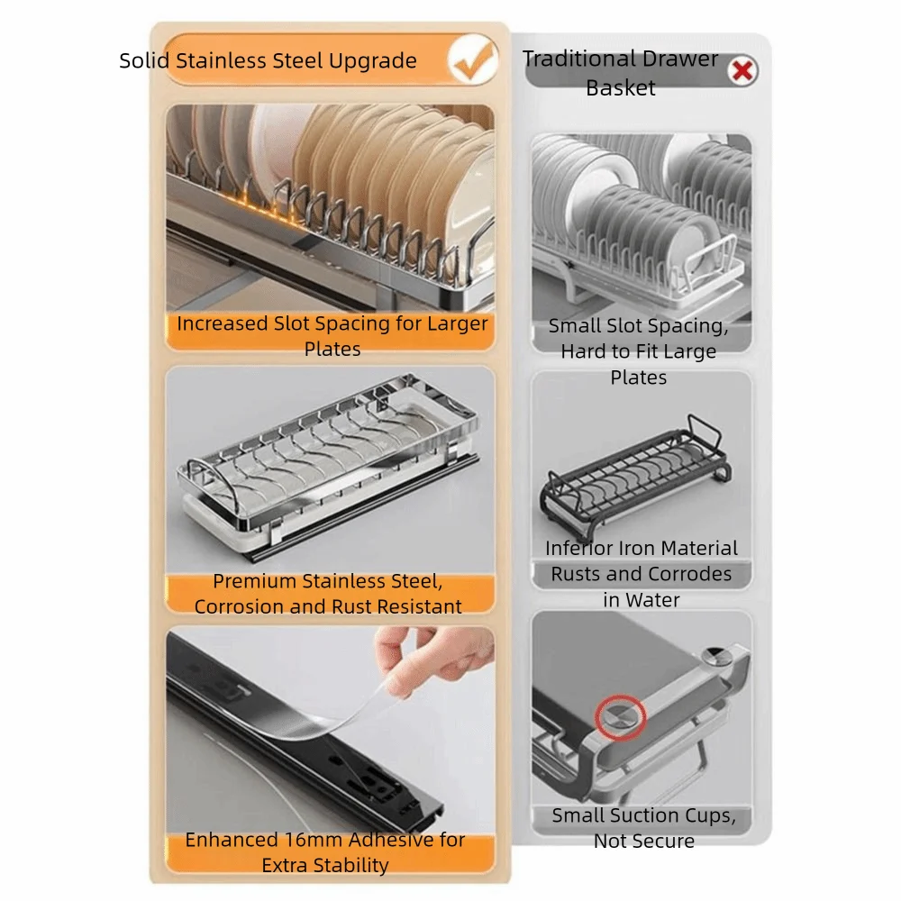 Organisateur de Tiroir Égouttoir Vaisselle Coulissant Inox 10 Rack de stockage extractible grand format avec poignée pour placards de cuisine.